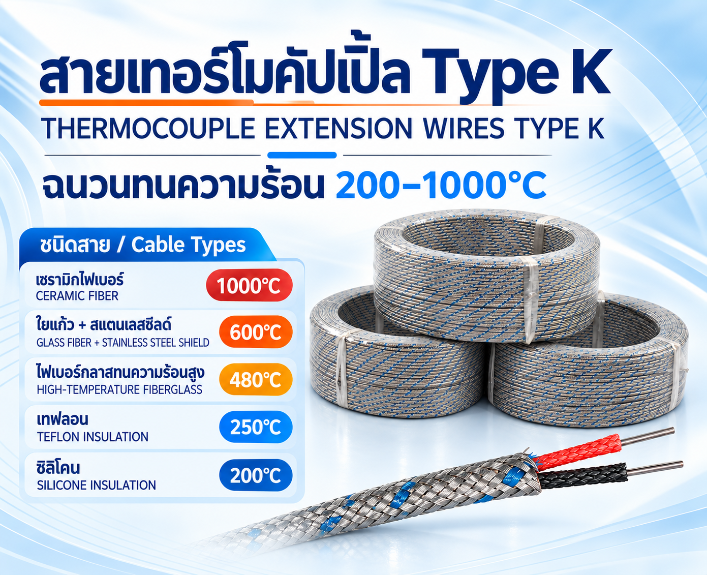 สายเทอร์โมคัปเปิ้ล Type K Thermocouple Extension Wires ฉนวนทนความร้อน 200 ถึง 1000 องศาเซลเซียส